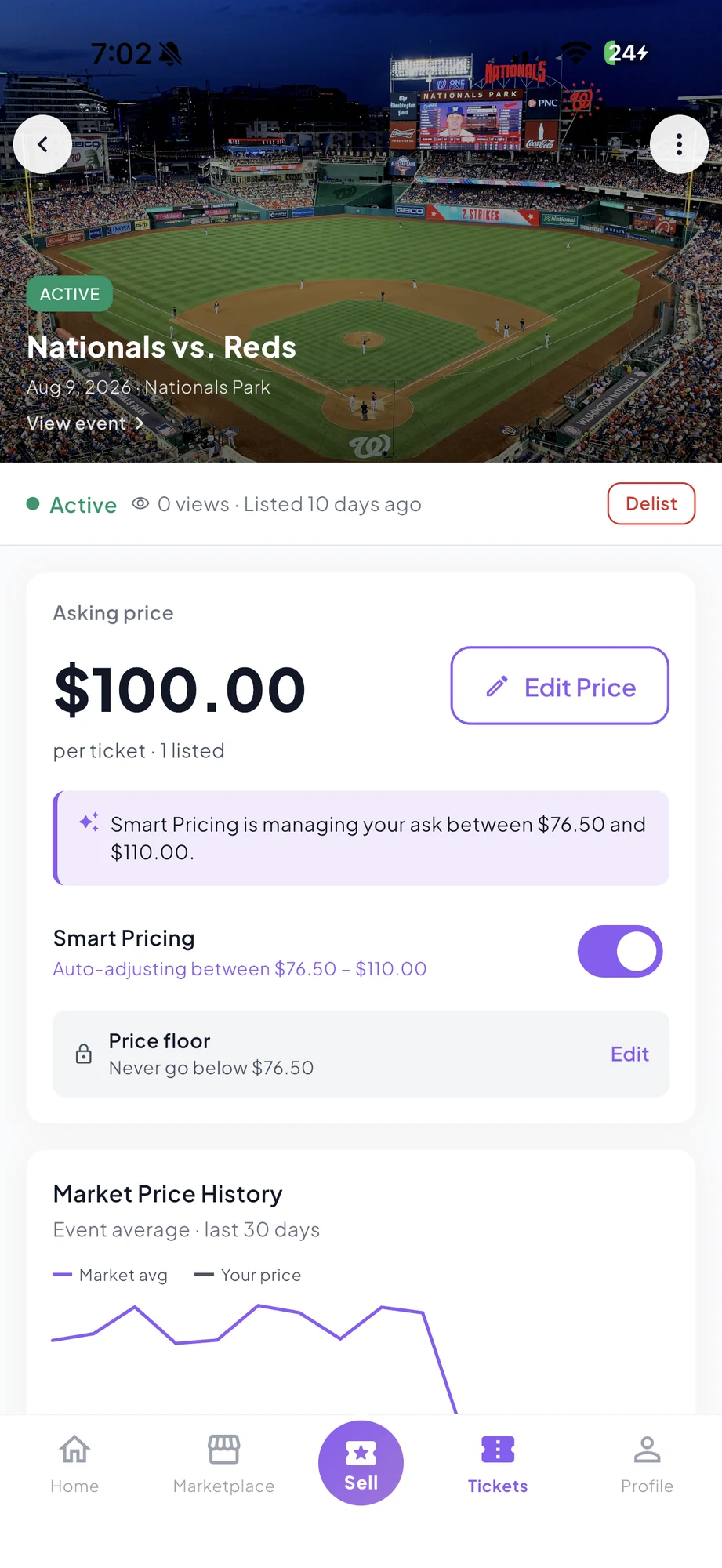 Your listing with Smart Pricing on Bartr